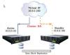 ePower Network-ePower 雲端虛擬化平台(KVM)KVM 應運系統 (APPs)ePOWER 整合 Zimbra 電子郵件協同軟體 